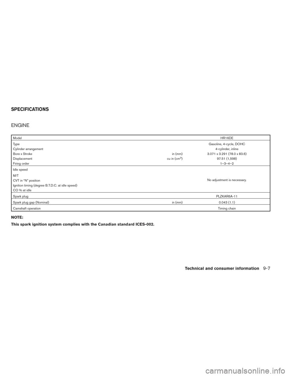 NISSAN VERSA SEDAN 2014 2.G Owners Manual ENGINE
ModelHR16DE
Type Gasoline, 4-cycle, DOHC
Cylinder arrangement 4-cylinder, inline
Bore x Stroke in (mm)3.071 x 3.291 (78.0 x 83.6)
Displacement cu in (cm
3)97.51 (1,598)
Firing order 1–3–4