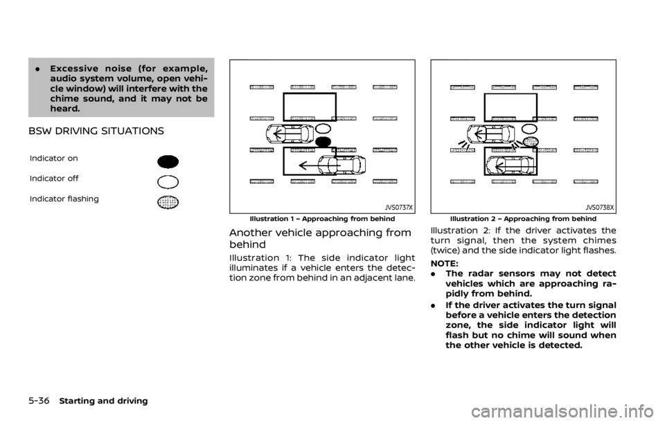NISSAN ARMADA 2020  Owner´s Manual 5-36Starting and driving
.Excessive noise (for example,
audio system volume, open vehi-
cle window) will interfere with the
chime sound, and it may not be
heard.
BSW DRIVING SITUATIONS
Indicator on
In