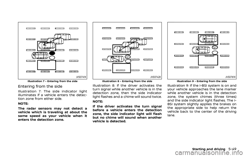 NISSAN ARMADA 2020 Owner´s Manual JVS0741X
Illustration 7 - Entering from the side
Entering from the side
Illustration 7: The side indicator light
illuminates if a vehicle enters the detec-
tion zone from either side.
NOTE:
The radar NISSAN ARMADA 2020 Owner´s Manual JVS0741X
Illustration 7 - Entering from the side
Entering from the side
Illustration 7: The side indicator light
illuminates if a vehicle enters the detec-
tion zone from either side.
NOTE:
The radar