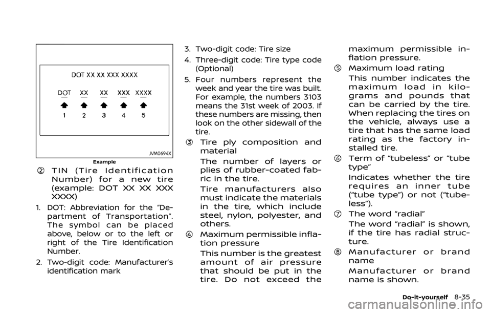 NISSAN ARMADA 2020  Owner´s Manual JVM0694X
Example
TIN (Tire Identification
Number) for a new tire
(example: DOT XX XX XXX
XXXX)
1. DOT: Abbreviation for the “De-partment of Transportation”.
The symbol can be placed
above, below o
