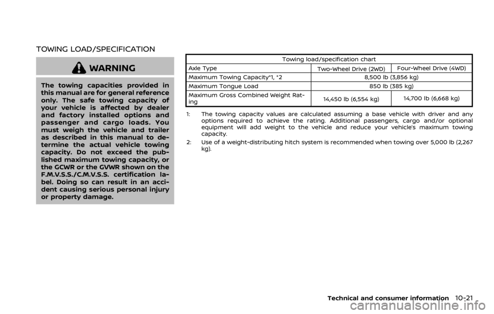 NISSAN ARMADA 2020  Owner´s Manual TOWING LOAD/SPECIFICATION
WARNING
The towing capacities provided in
this manual are for general reference
only. The safe towing capacity of
your vehicle is affected by dealer
and factory installed opt