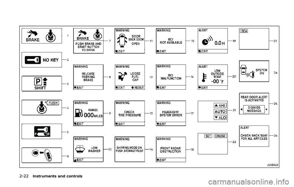 NISSAN ARMADA 2019  Owner´s Manual 2-22Instruments and controls
JVI1894X 