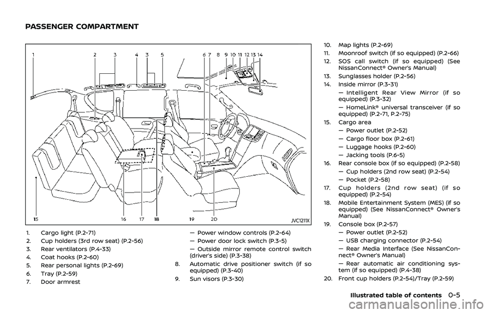 NISSAN ARMADA 2019  Owner´s Manual JVC1211X
1. Cargo light (P.2-71)
2. Cup holders (3rd row seat) (P.2-56)
3. Rear ventilators (P.4-33)
4. Coat hooks (P.2-60)
5. Rear personal lights (P.2-69)
6. Tray (P.2-59)
7. Door armrest— Power w
