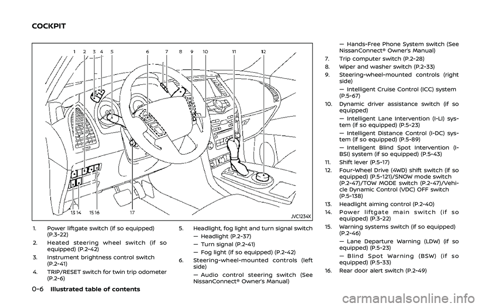 NISSAN ARMADA 2019  Owner´s Manual 0-6Illustrated table of contents
JVC1234X
1. Power liftgate switch (if so equipped)(P.3-22)
2. Heated steering wheel switch (if so equipped) (P.2-42)
3. Instrument brightness control switch (P.2-41)
4