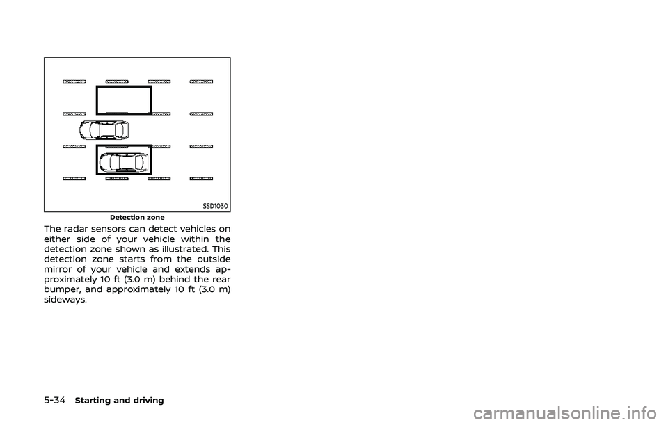 NISSAN ARMADA 2019 Owner´s Manual 5-34Starting and driving
SSD1030
Detection zone
The radar sensors can detect vehicles on
either side of your vehicle within the
detection zone shown as illustrated. This
detection zone starts from the NISSAN ARMADA 2019 Owner´s Manual 5-34Starting and driving
SSD1030
Detection zone
The radar sensors can detect vehicles on
either side of your vehicle within the
detection zone shown as illustrated. This
detection zone starts from the