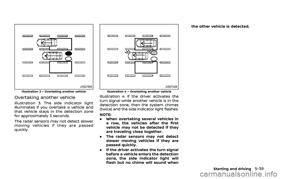 NISSAN ARMADA 2019 Owner´s Manual JVS0739X
Illustration 3 – Overtaking another vehicle
Overtaking another vehicle
Illustration 3: The side indicator light
illuminates if you overtake a vehicle and
that vehicle stays in the detection NISSAN ARMADA 2019 Owner´s Manual JVS0739X
Illustration 3 – Overtaking another vehicle
Overtaking another vehicle
Illustration 3: The side indicator light
illuminates if you overtake a vehicle and
that vehicle stays in the detection