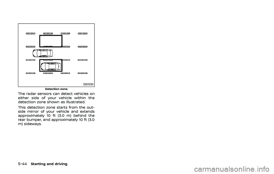 NISSAN ARMADA 2019 Owner´s Manual 5-44Starting and driving
SSD1030
Detection zone
The radar sensors can detect vehicles on
either side of your vehicle within the
detection zone shown as illustrated.
This detection zone starts from the NISSAN ARMADA 2019 Owner´s Manual 5-44Starting and driving
SSD1030
Detection zone
The radar sensors can detect vehicles on
either side of your vehicle within the
detection zone shown as illustrated.
This detection zone starts from the