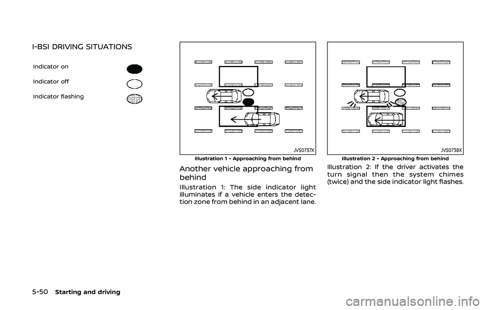 NISSAN ARMADA 2019 Owner´s Manual 5-50Starting and driving
I-BSI DRIVING SITUATIONS
Indicator on
Indicator off
Indicator flashing
JVS0737X
Illustration 1 - Approaching from behind
Another vehicle approaching from
behind
Illustration 1 NISSAN ARMADA 2019 Owner´s Manual 5-50Starting and driving
I-BSI DRIVING SITUATIONS
Indicator on
Indicator off
Indicator flashing
JVS0737X
Illustration 1 - Approaching from behind
Another vehicle approaching from
behind
Illustration 1