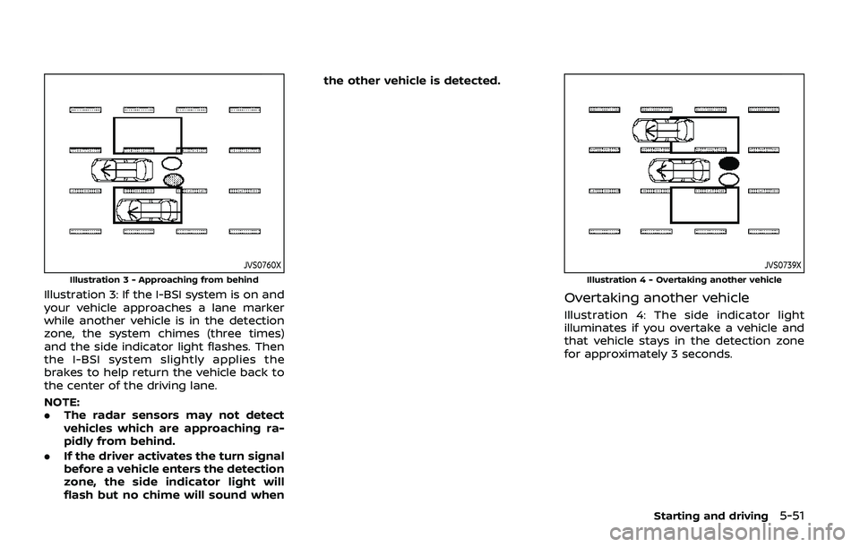 NISSAN ARMADA 2019 Owner´s Manual JVS0760X
Illustration 3 - Approaching from behind
Illustration 3: If the I-BSI system is on and
your vehicle approaches a lane marker
while another vehicle is in the detection
zone, the system chimes NISSAN ARMADA 2019 Owner´s Manual JVS0760X
Illustration 3 - Approaching from behind
Illustration 3: If the I-BSI system is on and
your vehicle approaches a lane marker
while another vehicle is in the detection
zone, the system chimes