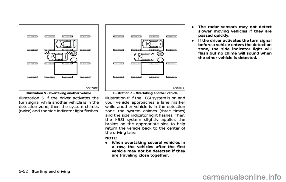NISSAN ARMADA 2019 Owner´s Manual 5-52Starting and driving
JVS0740X
Illustration 5 - Overtaking another vehicle
Illustration 5: If the driver activates the
turn signal while another vehicle is in the
detection zone, then the system ch NISSAN ARMADA 2019 Owner´s Manual 5-52Starting and driving
JVS0740X
Illustration 5 - Overtaking another vehicle
Illustration 5: If the driver activates the
turn signal while another vehicle is in the
detection zone, then the system ch