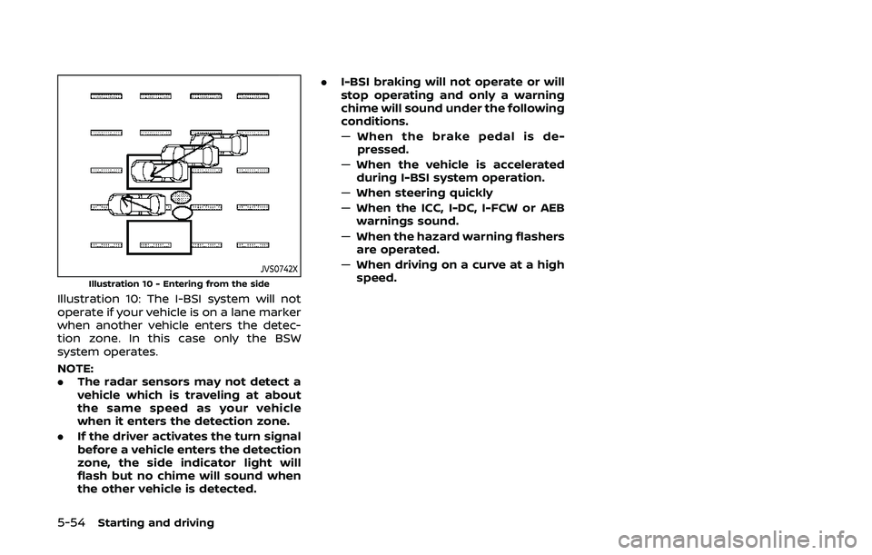 NISSAN ARMADA 2019 Owner´s Manual 5-54Starting and driving
JVS0742X
Illustration 10 - Entering from the side
Illustration 10: The I-BSI system will not
operate if your vehicle is on a lane marker
when another vehicle enters the detec- NISSAN ARMADA 2019 Owner´s Manual 5-54Starting and driving
JVS0742X
Illustration 10 - Entering from the side
Illustration 10: The I-BSI system will not
operate if your vehicle is on a lane marker
when another vehicle enters the detec-