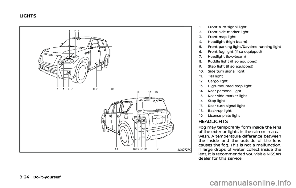 NISSAN ARMADA 2019  Owner´s Manual 8-24Do-it-yourself
JVM0727X
1. Front turn signal light
2. Front side marker light
3. Front map light
4. Headlight (high beam)
5. Front parking light/Daytime running light
6. Front fog light (if so equ