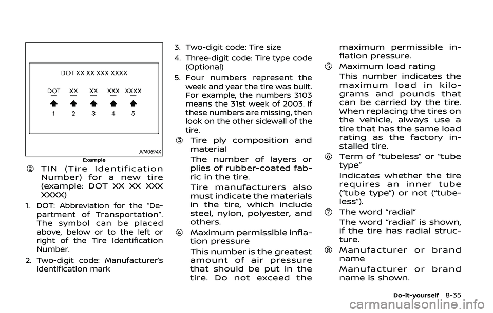 NISSAN ARMADA 2019  Owner´s Manual JVM0694X
Example
TIN (Tire Identification
Number) for a new tire
(example: DOT XX XX XXX
XXXX)
1. DOT: Abbreviation for the “De-partment of Transportation”.
The symbol can be placed
above, below o