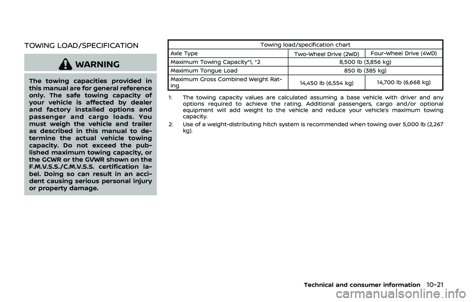 NISSAN ARMADA 2019 Owner´s Manual TOWING LOAD/SPECIFICATION
WARNING
The towing capacities provided in
this manual are for general reference
only. The safe towing capacity of
your vehicle is affected by dealer
and factory installed opt NISSAN ARMADA 2019 Owner´s Manual TOWING LOAD/SPECIFICATION
WARNING
The towing capacities provided in
this manual are for general reference
only. The safe towing capacity of
your vehicle is affected by dealer
and factory installed opt