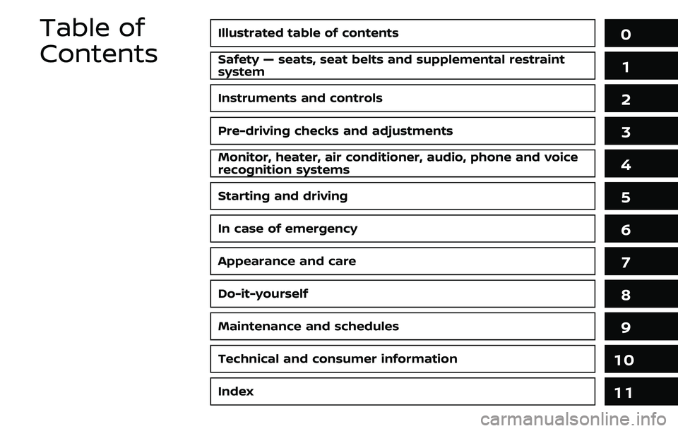 NISSAN ARMADA 2019  Owner´s Manual Illustrated table of contents0
Safety — seats, seat belts and supplemental restraint
system1
Instruments and controls
Pre-driving checks and adjustments
Monitor, heater, air conditioner, audio, phon