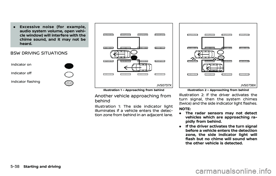 NISSAN ARMADA 2018  Owner´s Manual 5-38Starting and driving
.Excessive noise (for example,
audio system volume, open vehi-
cle window) will interfere with the
chime sound, and it may not be
heard.
BSW DRIVING SITUATIONS
Indicator on
In