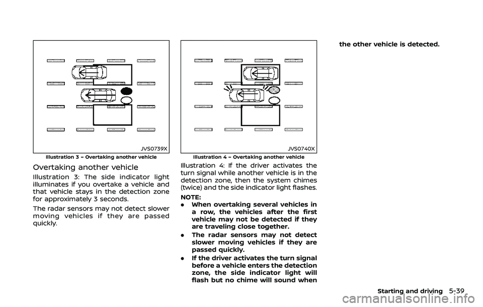 NISSAN ARMADA 2018  Owner´s Manual JVS0739X
Illustration 3 – Overtaking another vehicle
Overtaking another vehicle
Illustration 3: The side indicator light
illuminates if you overtake a vehicle and
that vehicle stays in the detection