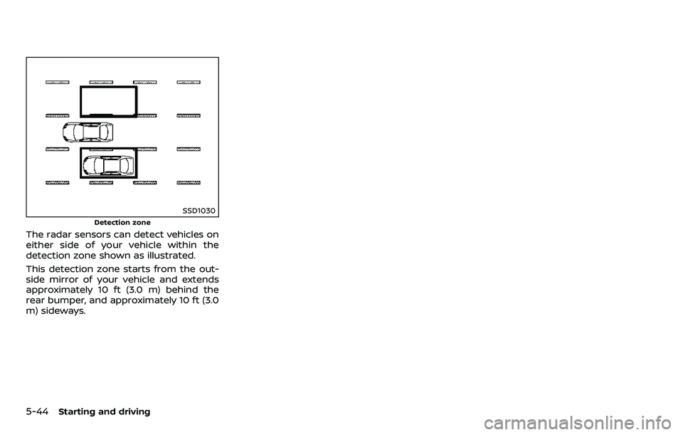 NISSAN ARMADA 2018  Owner´s Manual 5-44Starting and driving
SSD1030
Detection zone
The radar sensors can detect vehicles on
either side of your vehicle within the
detection zone shown as illustrated.
This detection zone starts from the