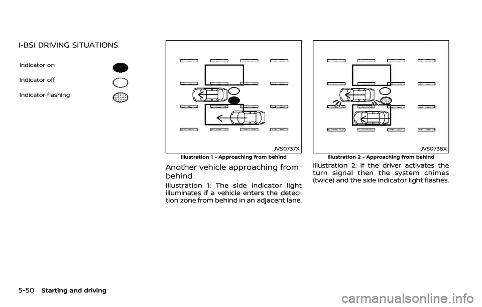 NISSAN ARMADA 2018  Owner´s Manual 5-50Starting and driving
I-BSI DRIVING SITUATIONS
Indicator on
Indicator off
Indicator flashing
JVS0737X
Illustration 1 - Approaching from behind
Another vehicle approaching from
behind
Illustration 1