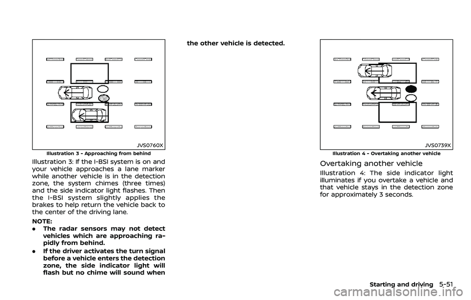 NISSAN ARMADA 2018  Owner´s Manual JVS0760X
Illustration 3 - Approaching from behind
Illustration 3: If the I-BSI system is on and
your vehicle approaches a lane marker
while another vehicle is in the detection
zone, the system chimes 