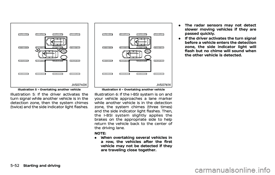 NISSAN ARMADA 2018  Owner´s Manual 5-52Starting and driving
JVS0740X
Illustration 5 - Overtaking another vehicle
Illustration 5: If the driver activates the
turn signal while another vehicle is in the
detection zone, then the system ch