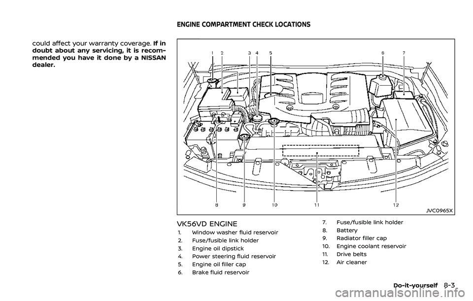 NISSAN ARMADA 2018  Owner´s Manual could affect your warranty coverage.If in
doubt about any servicing, it is recom-
mended you have it done by a NISSAN
dealer.
JVC0965X
VK56VD ENGINE
1. Window washer fluid reservoir
2. Fuse/fusible li
