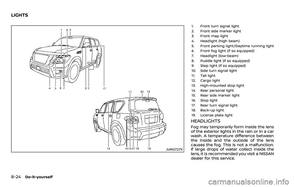 NISSAN ARMADA 2018  Owner´s Manual 8-24Do-it-yourself
JVM0727X
1. Front turn signal light
2. Front side marker light
3. Front map light
4. Headlight (high beam)
5. Front parking light/Daytime running light
6. Front fog light (if so equ