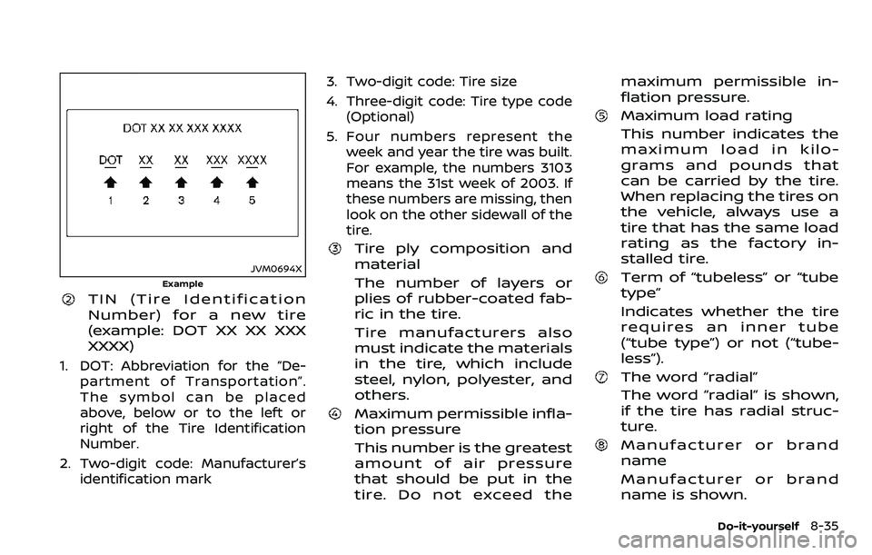 NISSAN ARMADA 2018  Owner´s Manual JVM0694X
Example
TIN (Tire Identification
Number) for a new tire
(example: DOT XX XX XXX
XXXX)
1. DOT: Abbreviation for the “De-partment of Transportation”.
The symbol can be placed
above, below o