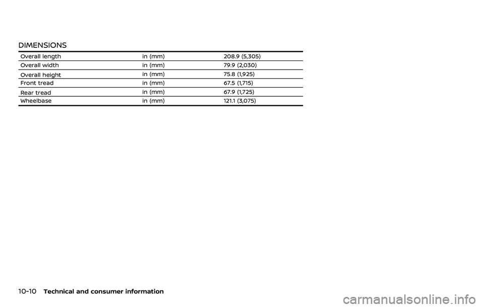 NISSAN ARMADA 2018  Owner´s Manual 10-10Technical and consumer information
DIMENSIONS
Overall lengthin (mm)208.9 (5,305)
Overall width in (mm)79.9 (2,030)
Overall height in (mm)
75.8 (1,925)
Front tread in (mm)67.5 (1,715)
Rear tread i