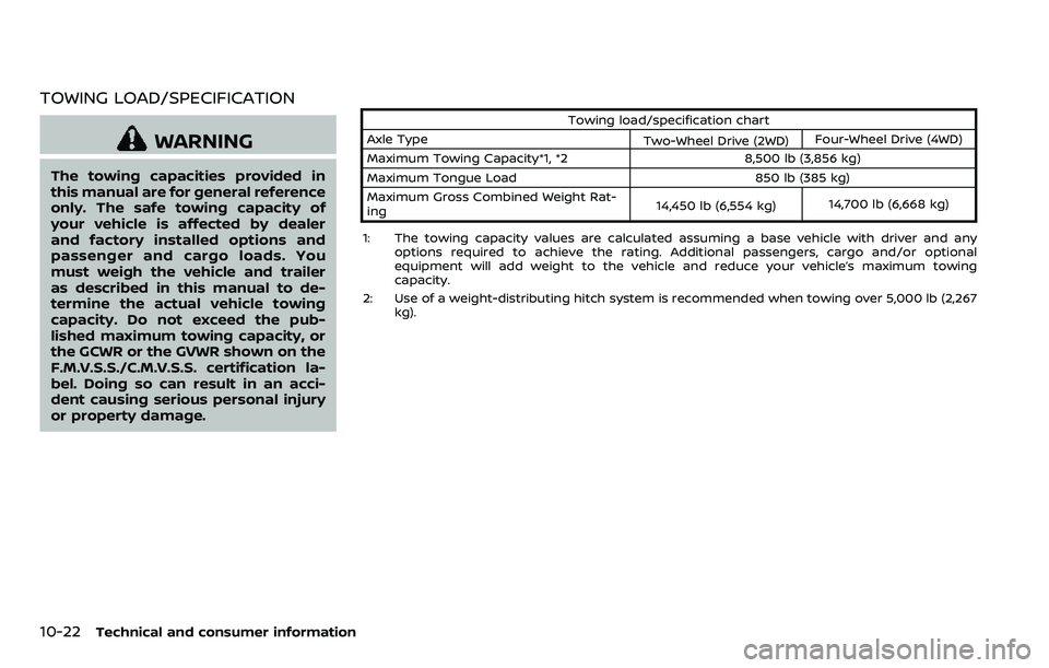NISSAN ARMADA 2018  Owner´s Manual 10-22Technical and consumer information
TOWING LOAD/SPECIFICATION
WARNING
The towing capacities provided in
this manual are for general reference
only. The safe towing capacity of
your vehicle is affe