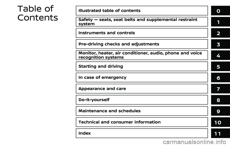 NISSAN ARMADA 2018  Owner´s Manual Illustrated table of contents0
Safety — seats, seat belts and supplemental restraint
system1
Instruments and controls
Pre-driving checks and adjustments
Monitor, heater, air conditioner, audio, phon