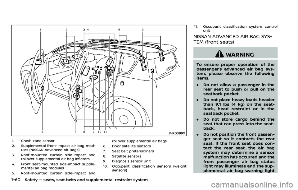 NISSAN ARMADA 2018  Owner´s Manual 1-60Safety — seats, seat belts and supplemental restraint system
JVR0399X
1. Crash zone sensor
2. Supplemental front-impact air bag mod-ules (NISSAN Advanced Air Bags)
3. Roof-mounted curtain side-i