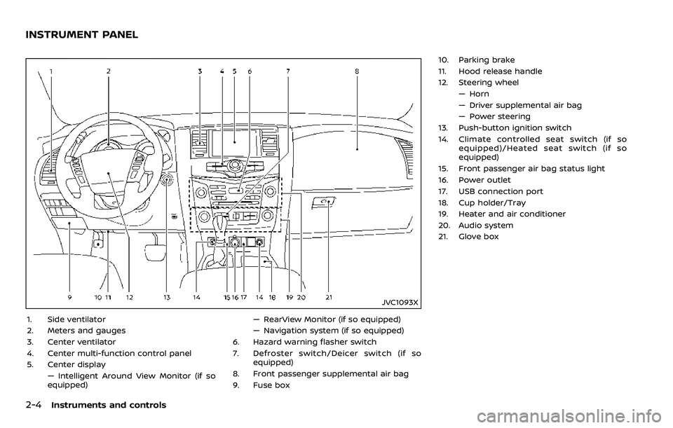NISSAN ARMADA 2018  Owner´s Manual 2-4Instruments and controls
JVC1093X
1. Side ventilator
2. Meters and gauges
3. Center ventilator
4. Center multi-function control panel
5. Center display— Intelligent Around View Monitor (if so
equ