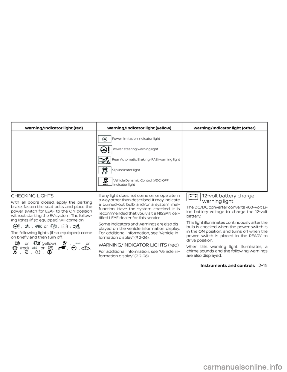 NISSAN LEAF 2022  Owner´s Manual Warning/Indicator light (red)Warning/Indicator light (yellow) Warning/Indicator light (other)
Power limitation indicator light
Power steering warning light
Rear Automatic Braking (RAB) warning light
S