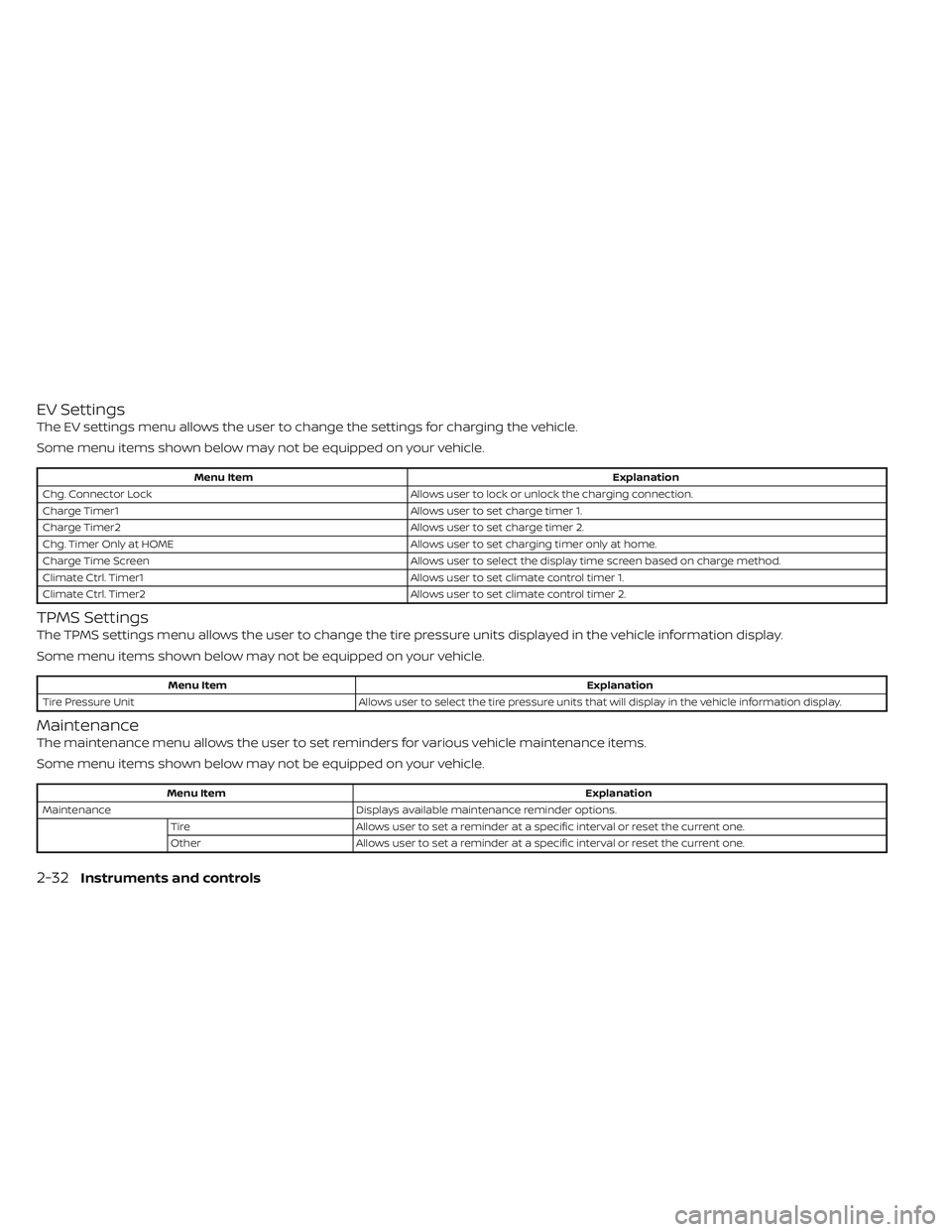 NISSAN LEAF 2022  Owner´s Manual EV Settings
The EV settings menu allows the user to change the settings for charging the vehicle.
Some menu items shown below may not be equipped on your vehicle.
Menu ItemExplanation
Chg. Connector L