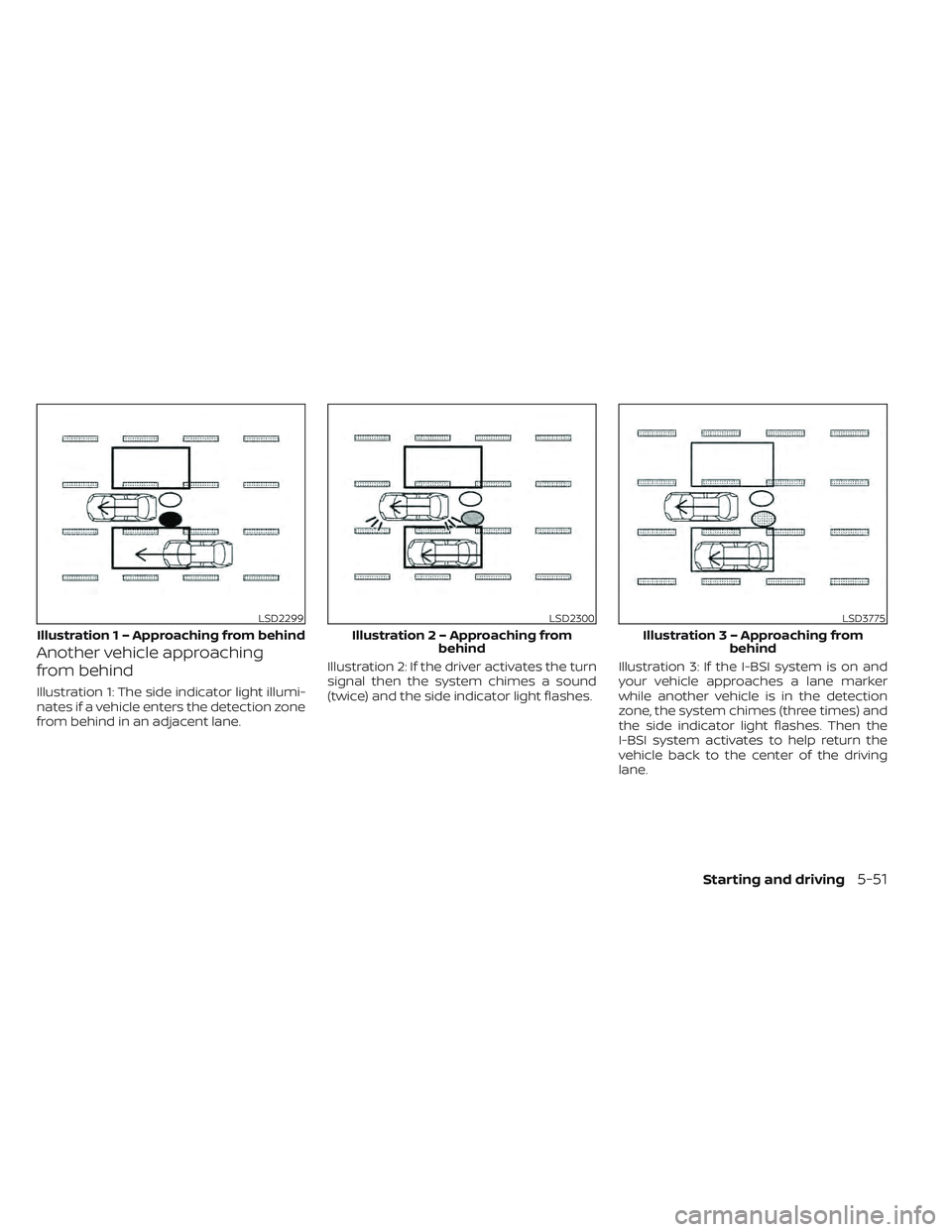 NISSAN LEAF 2022 Owner´s Manual Another vehicle approaching
from behind
Illustration 1: The side indicator light illumi-
nates if a vehicle enters the detection zone
from behind in an adjacent lane.Illustration 2: If the driver acti NISSAN LEAF 2022 Owner´s Manual Another vehicle approaching
from behind
Illustration 1: The side indicator light illumi-
nates if a vehicle enters the detection zone
from behind in an adjacent lane.Illustration 2: If the driver acti