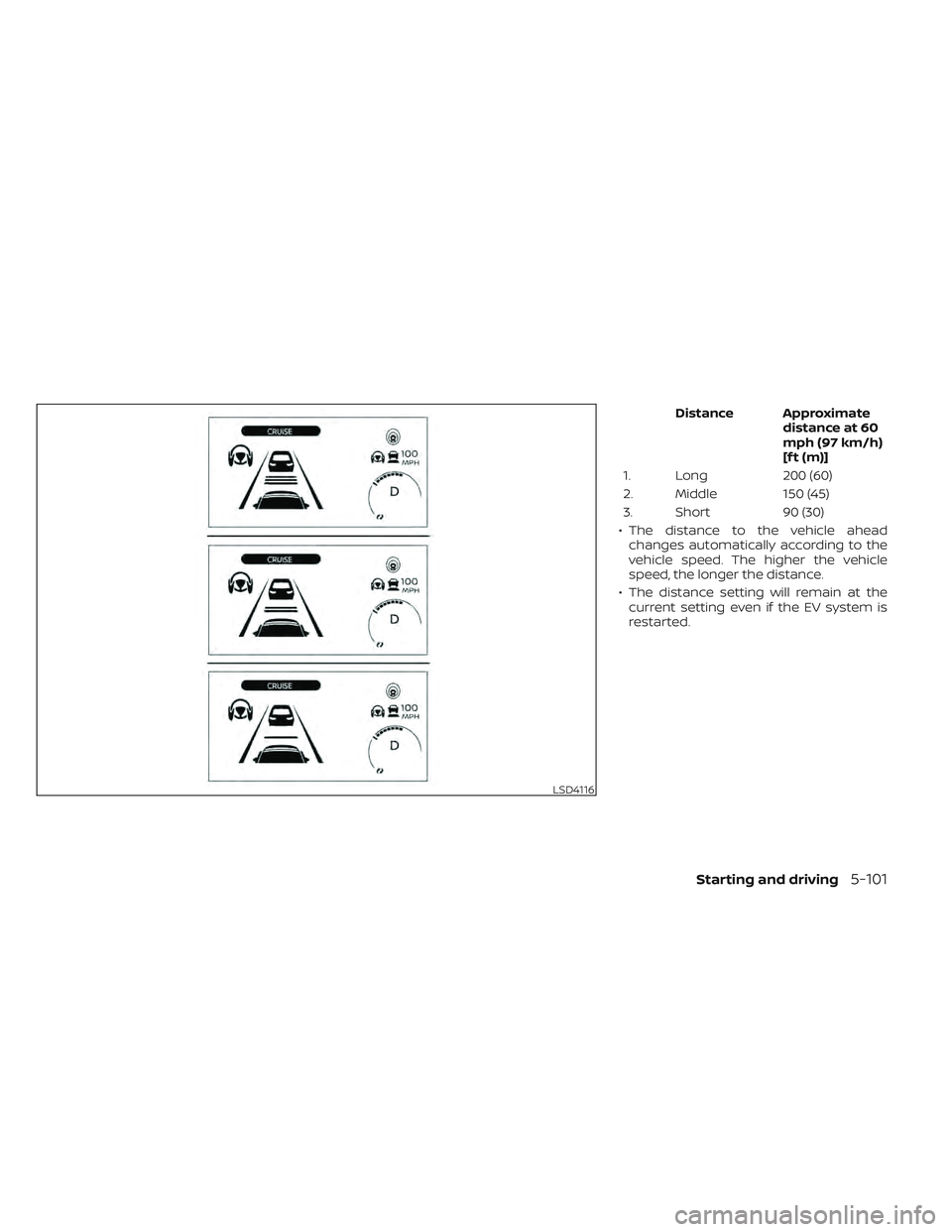 NISSAN LEAF 2022  Owner´s Manual Distance Approximatedistance at 60
mph (97 km/h)
[f t (m)]
1. Long 200 (60)
2. Middle 150 (45)
3. Short 90 (30)
• The distance to the vehicle ahead changes automatically according to the
vehicle spe
