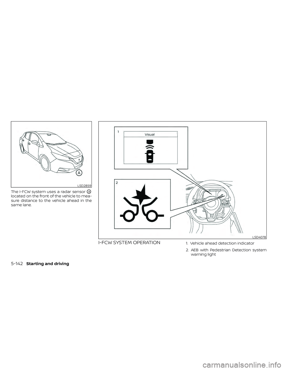 NISSAN LEAF 2022  Owner´s Manual The I-FCW system uses a radar sensorOA
located on the front of the vehicle to mea-
sure distance to the vehicle ahead in the
same lane.
I-FCW SYSTEM OPERATION1. Vehicle ahead detection indicator
2. AE