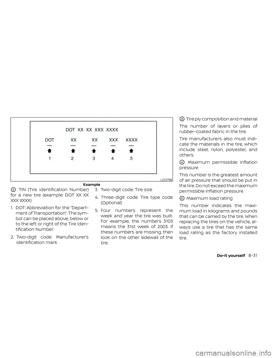 NISSAN LEAF 2022 Owner´s Manual O2TIN (Tire Identification Number)
for a new tire (example: DOT XX XX
XXX XXXX)
1. DOT: Abbreviation for the “Depart- ment of Transportation”. The sym-
bol can be placed above, below or
to the lef NISSAN LEAF 2022 Owner´s Manual O2TIN (Tire Identification Number)
for a new tire (example: DOT XX XX
XXX XXXX)
1. DOT: Abbreviation for the “Depart- ment of Transportation”. The sym-
bol can be placed above, below or
to the lef
