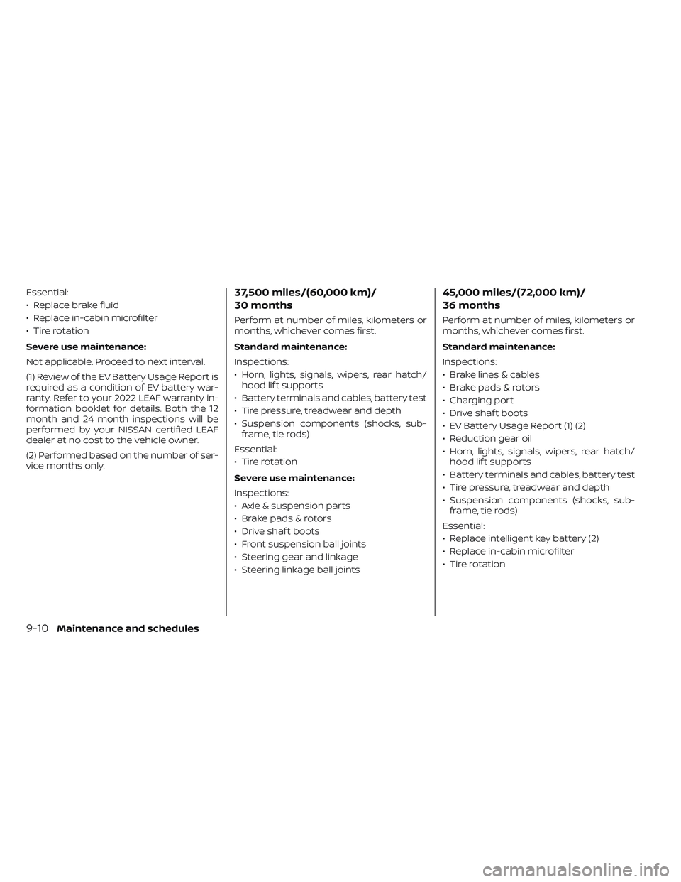NISSAN LEAF 2022  Owner´s Manual Essential:
• Replace brake fluid
• Replace in-cabin microfilter
• Tire rotation
Severe use maintenance:
Not applicable. Proceed to next interval.
(1) Review of the EV Battery Usage Report is
req