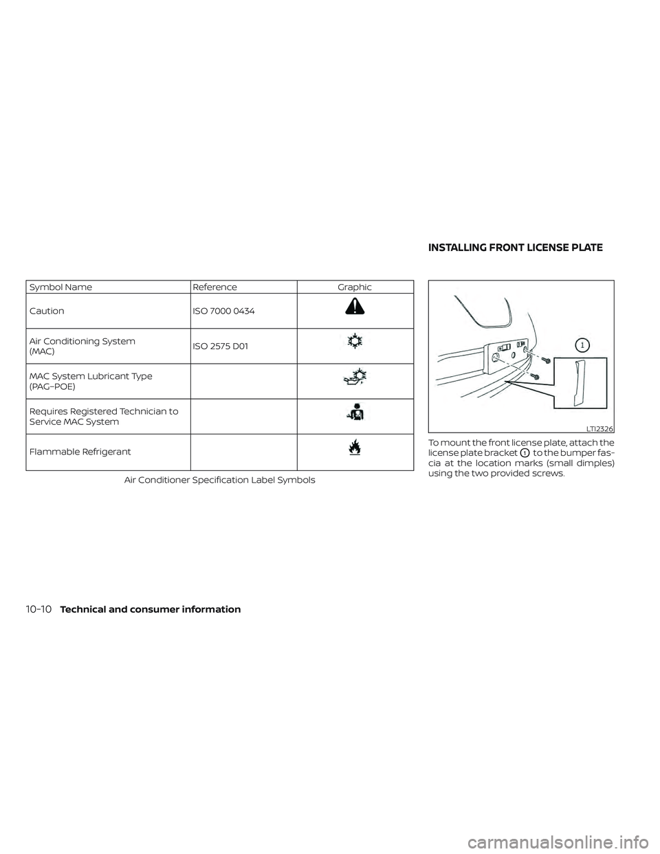 NISSAN LEAF 2022  Owner´s Manual Symbol NameReferenceGraphic
Caution ISO 7000 0434
Air Conditioning System
(MAC)ISO 2575 D01
MAC System Lubricant Type
(PAG–POE)
Requires Registered Technician to
Service MAC System
Flammable Refrige