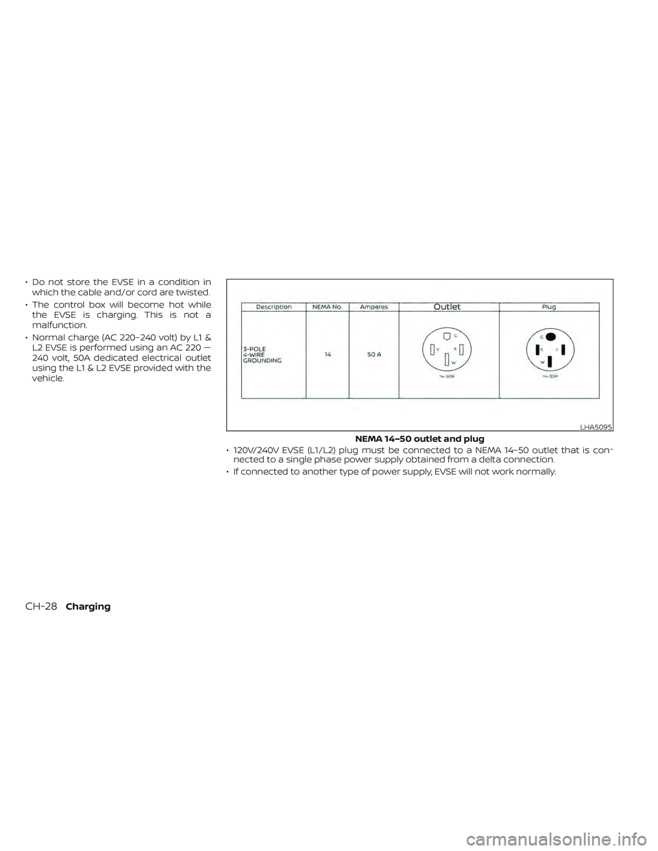 NISSAN LEAF 2022 Owner´s Manual • Do not store the EVSE in a condition inwhich the cable and/or cord are twisted.
• The control box will become hot while the EVSE is charging. This is not a
malfunction.
• Normal charge (AC 220 NISSAN LEAF 2022 Owner´s Manual • Do not store the EVSE in a condition inwhich the cable and/or cord are twisted.
• The control box will become hot while the EVSE is charging. This is not a
malfunction.
• Normal charge (AC 220