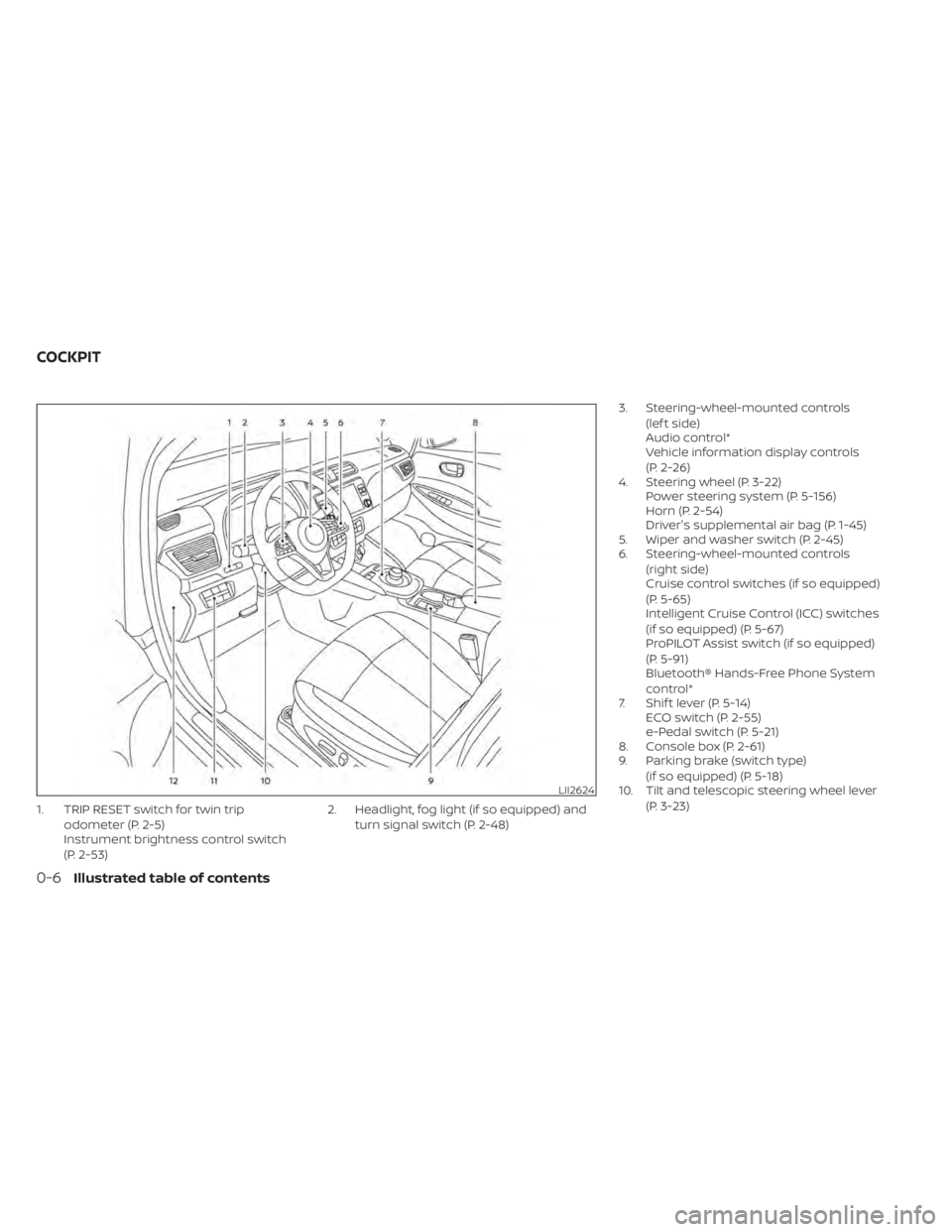 NISSAN LEAF 2021  Owner´s Manual 1. TRIP RESET switch for twin tripodometer (P. 2-5)
Instrument brightness control switch
(P. 2-53) 2. Headlight, fog light (if so equipped) and
turn signal switch (P. 2-48) 3. Steering-wheel-mounted c