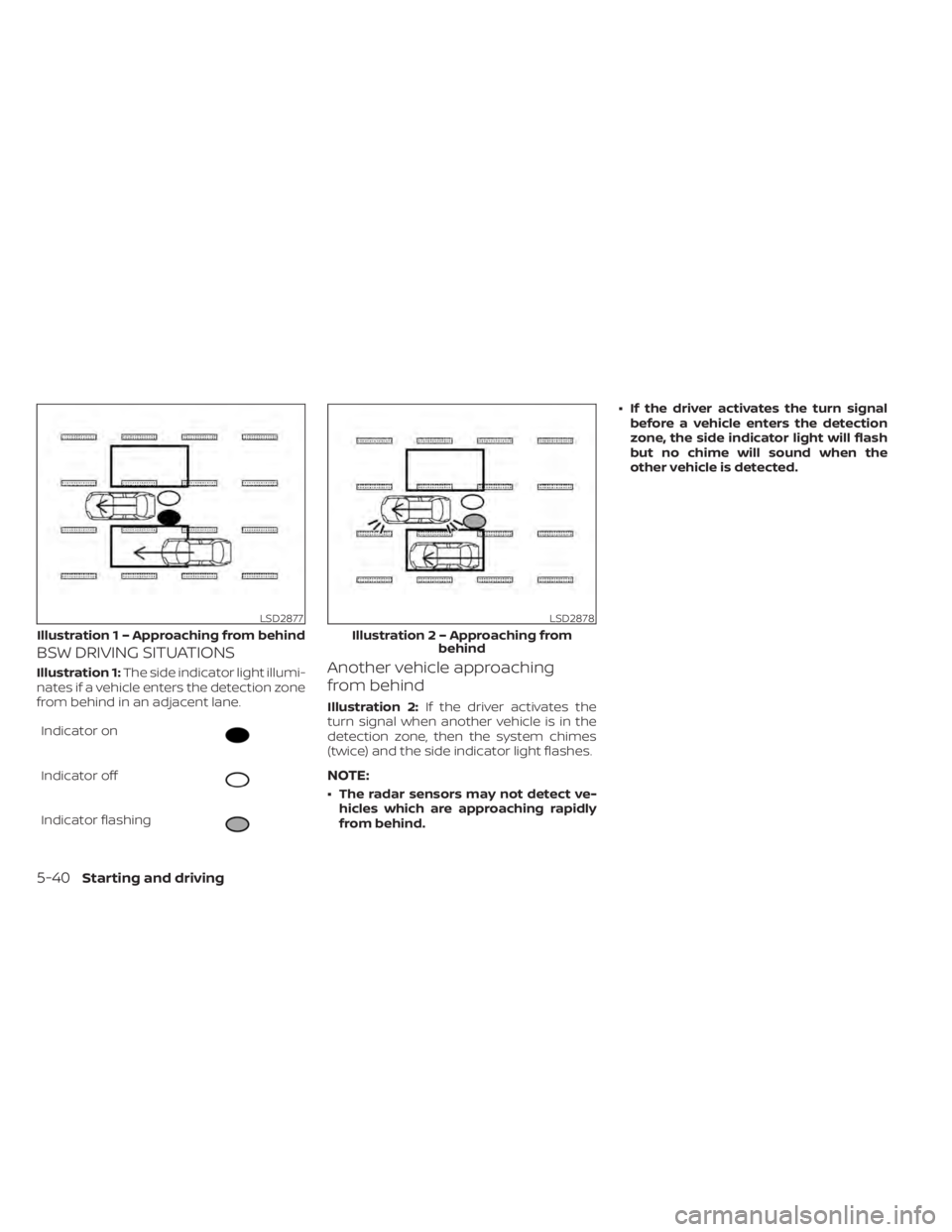 NISSAN LEAF 2021  Owner´s Manual BSW DRIVING SITUATIONS
Illustration 1:The side indicator light illumi-
nates if a vehicle enters the detection zone
from behind in an adjacent lane.
Indicator on
Indicator off
Indicator flashing
Anoth