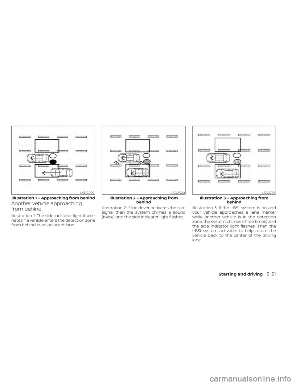 NISSAN LEAF 2021 Owner´s Manual Another vehicle approaching
from behind
Illustration 1: The side indicator light illumi-
nates if a vehicle enters the detection zone
from behind in an adjacent lane.Illustration 2: If the driver acti NISSAN LEAF 2021 Owner´s Manual Another vehicle approaching
from behind
Illustration 1: The side indicator light illumi-
nates if a vehicle enters the detection zone
from behind in an adjacent lane.Illustration 2: If the driver acti