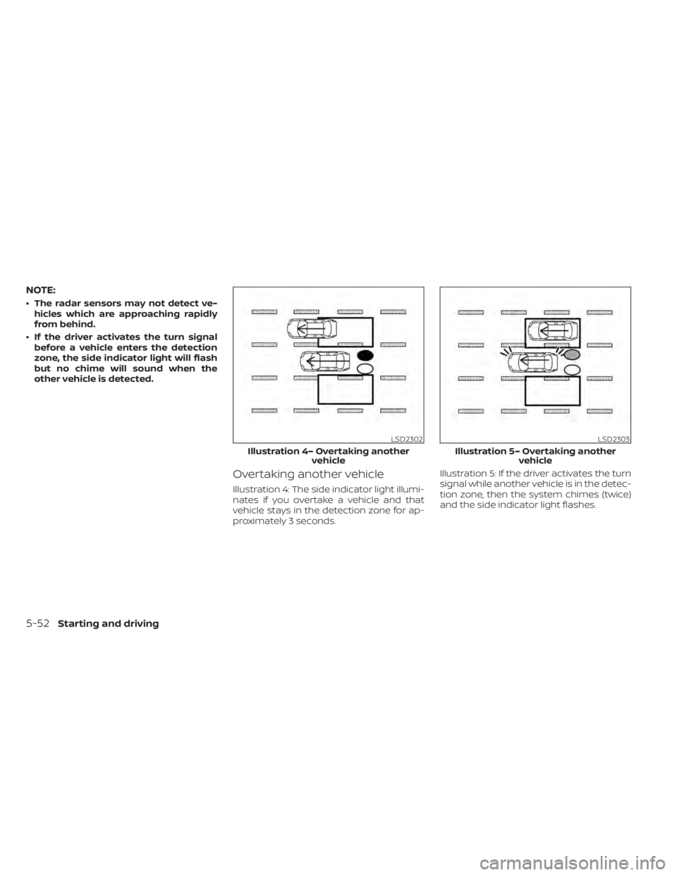 NISSAN LEAF 2021 Owner´s Manual NOTE:
• The radar sensors may not detect ve-hicles which are approaching rapidly
from behind.
• If the driver activates the turn signal before a vehicle enters the detection
zone, the side indicat NISSAN LEAF 2021 Owner´s Manual NOTE:
• The radar sensors may not detect ve-hicles which are approaching rapidly
from behind.
• If the driver activates the turn signal before a vehicle enters the detection
zone, the side indicat