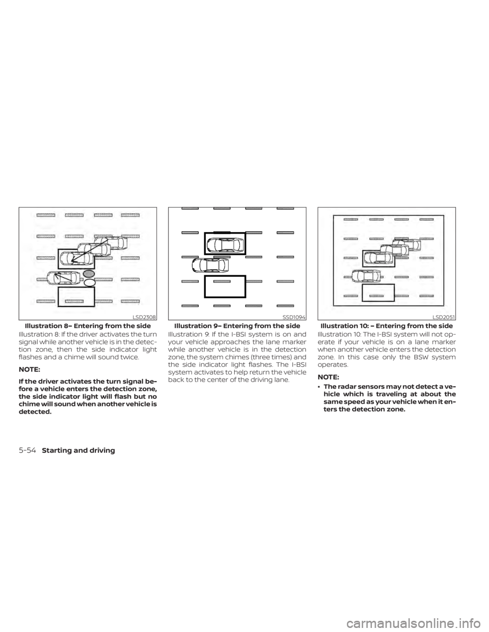 NISSAN LEAF 2021 Owner´s Manual Illustration 8: If the driver activates the turn
signal while another vehicle is in the detec-
tion zone, then the side indicator light
flashes and a chime will sound twice.
NOTE:
If the driver activa NISSAN LEAF 2021 Owner´s Manual Illustration 8: If the driver activates the turn
signal while another vehicle is in the detec-
tion zone, then the side indicator light
flashes and a chime will sound twice.
NOTE:
If the driver activa