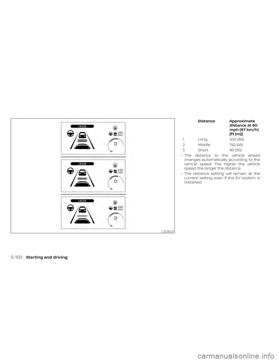 NISSAN LEAF 2021  Owner´s Manual Distance Approximatedistance at 60
mph (97 km/h)
[f t (m)]
1. Long 200 (60)
2. Middle 150 (45)
3. Short 90 (30)
• The distance to the vehicle ahead changes automatically according to the
vehicle spe