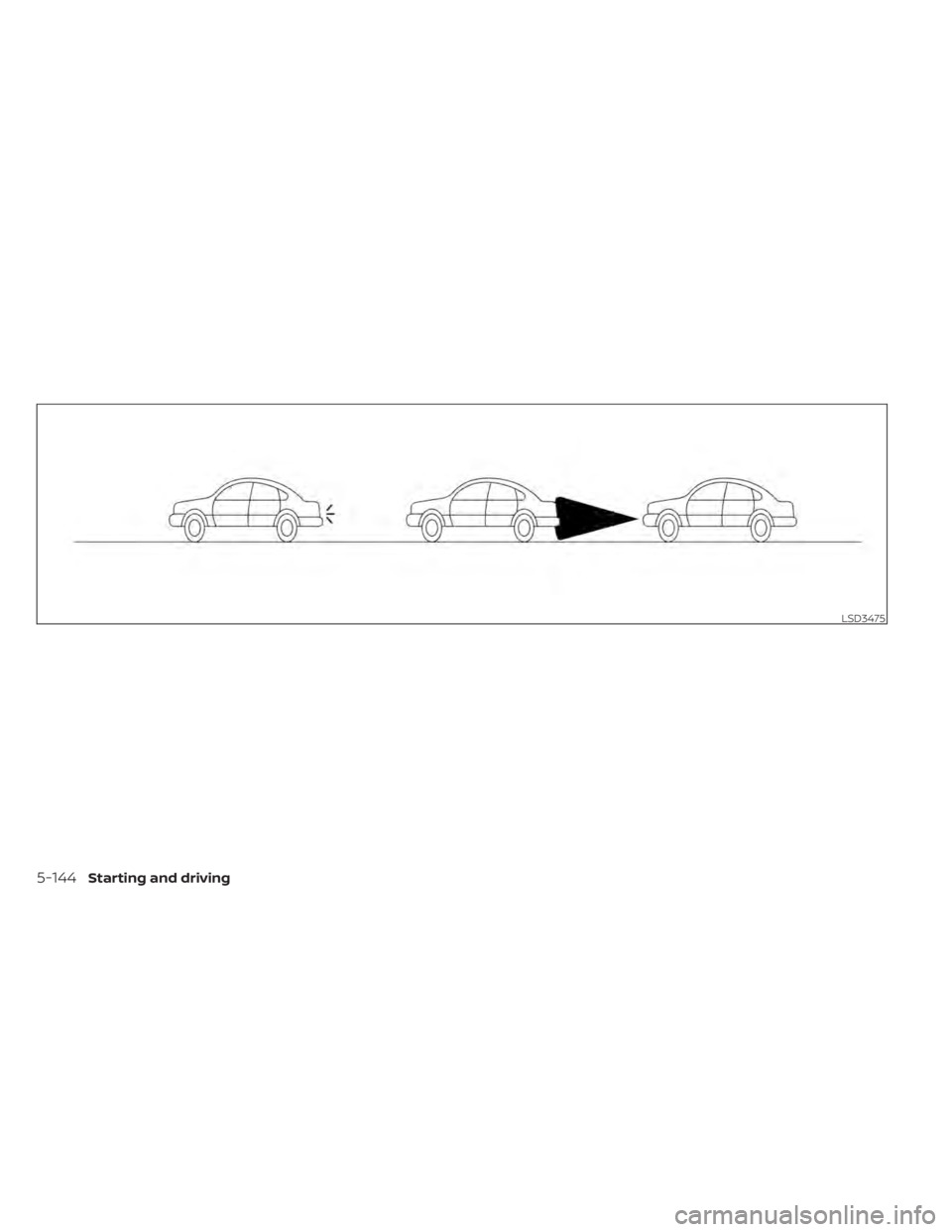 NISSAN LEAF 2021 Owner´s Manual LSD3475
5-144Starting and driving NISSAN LEAF 2021 Owner´s Manual LSD3475
5-144Starting and driving