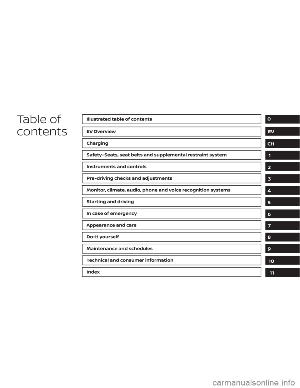 NISSAN LEAF 2021  Owner´s Manual Table of
contentsIllustrated table of contents
EV Overview
Charging
Safety–Seats, seat belts and supplemental restraint system
Instruments and controls
Pre-driving checks and adjustments
Monitor, cl